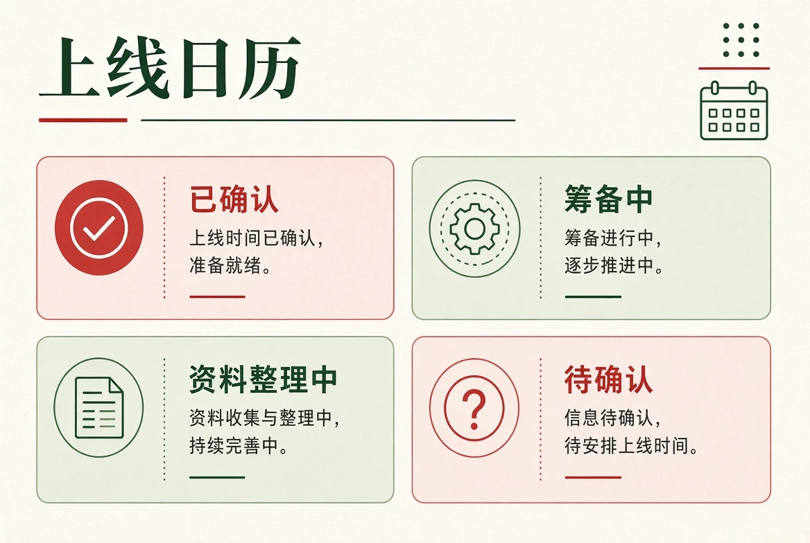 上线日历：用状态代替虚假的倒计时